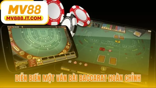 Baccarat - Hướng Dẫn Luật Chơi 2026 Dễ Hiểu Nhất Tại MV88